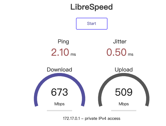 speedtestsix