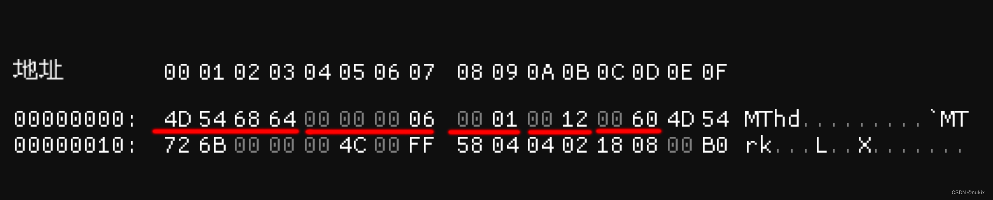 midi_mthd
